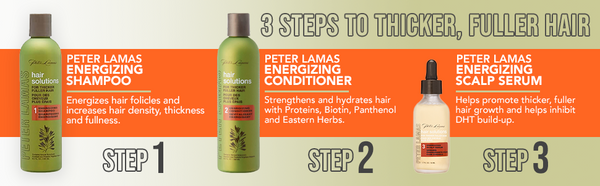 Hair Solutions - Hair Growth Energizing Shampoo | Peter Lamas