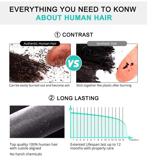 Raw Vietnamese Hair/Straight Double Weft