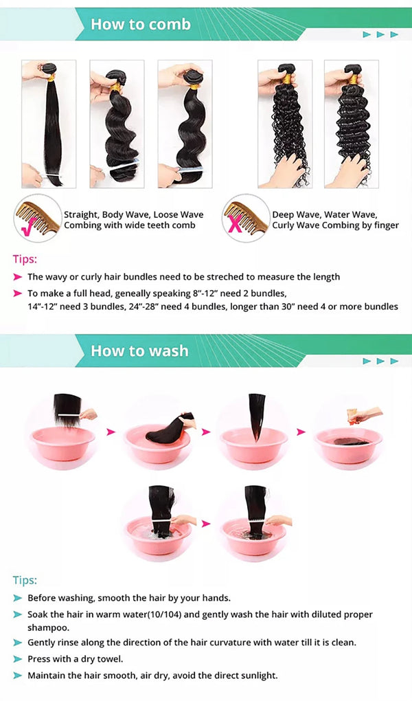 Raw Vietnamese Hair/Straight Double Weft